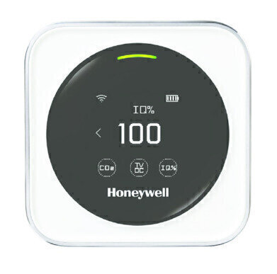 A simple and reliable solution to monitoring indoor air quality